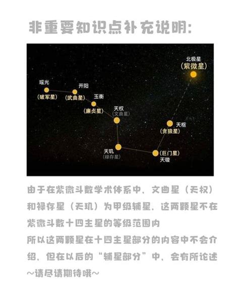 命主貪狼意思|紫微14主星：認識貪狼星 命坐貪狼的命盤 